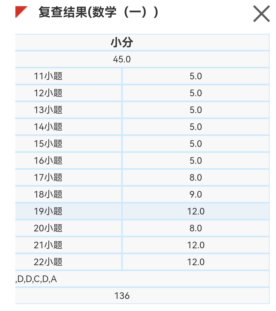 图片丢失--数一小分