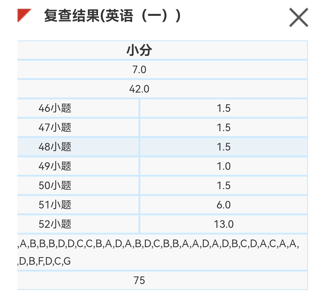图片丢失--英一小分